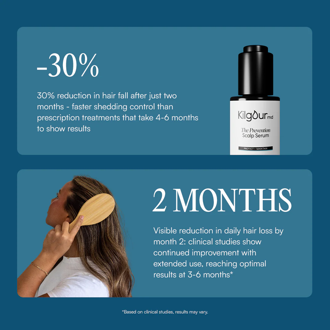 The Prevention Scalp Serum 2 Pack - Image 3