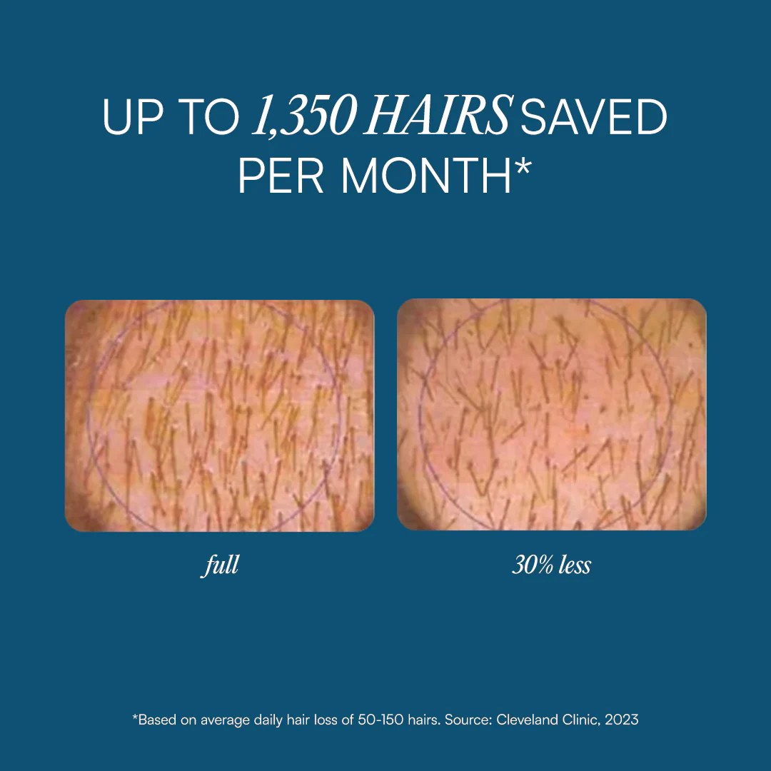 The Prevention Scalp Serum 2 Pack - Image 5