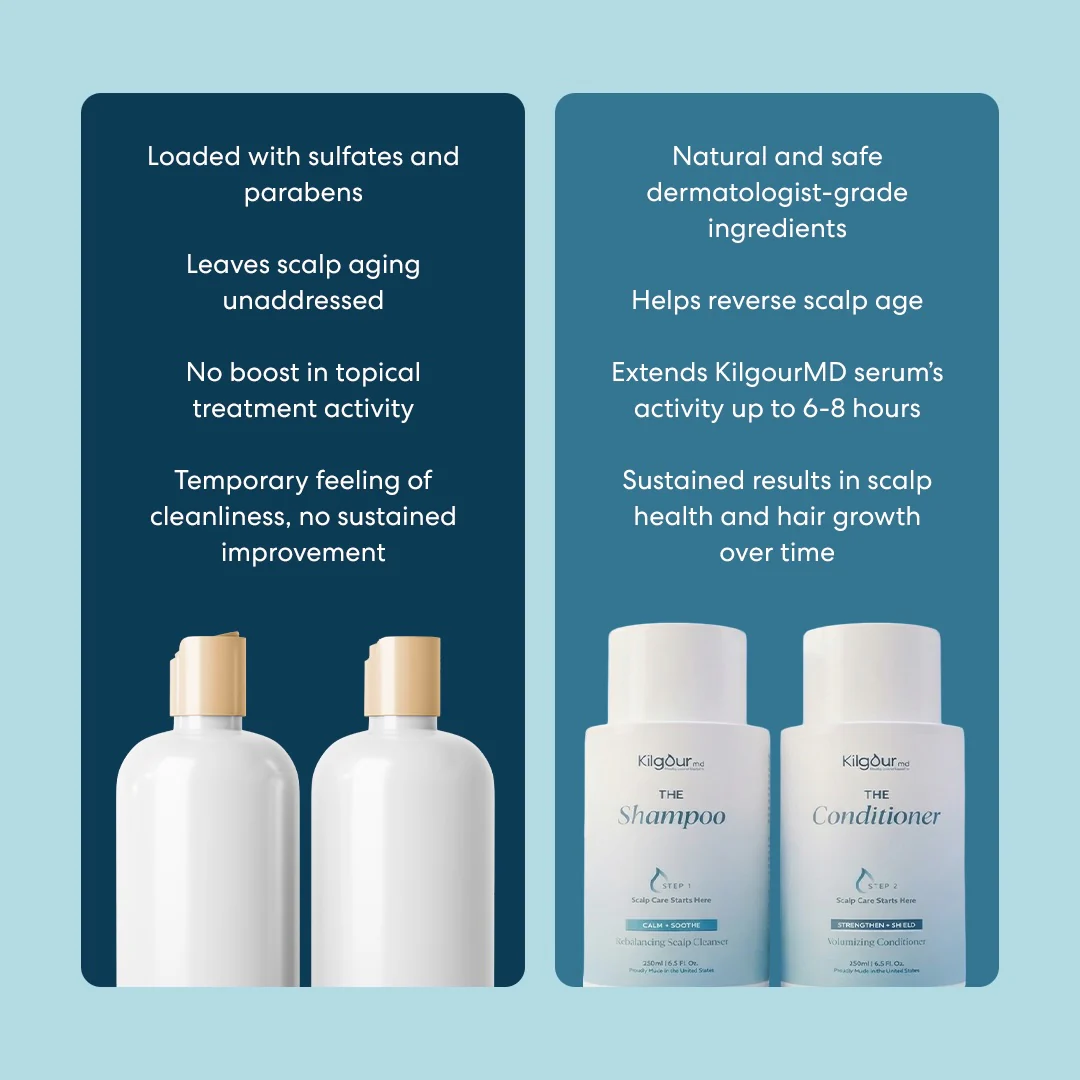The Shampoo - Image 3